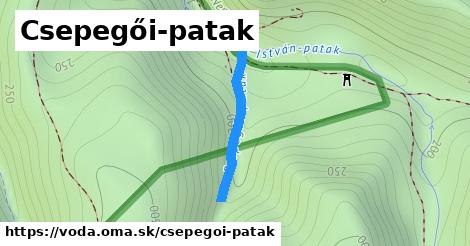 Csepegői-patak