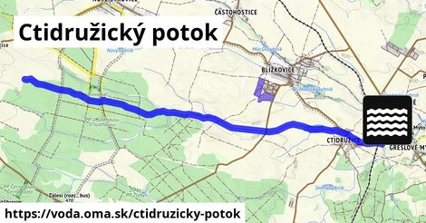 Ctidružický potok