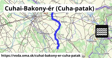 Cuhai-Bakony-ér (Cuha-patak)
