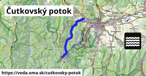 Čutkovský potok