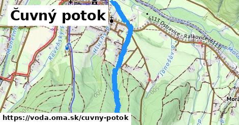 Čuvný potok