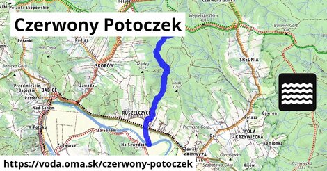 Czerwony Potoczek