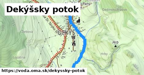 Dekýšsky potok