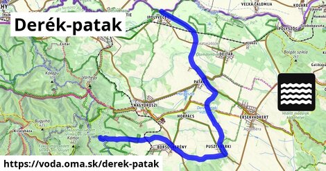 Derék-patak