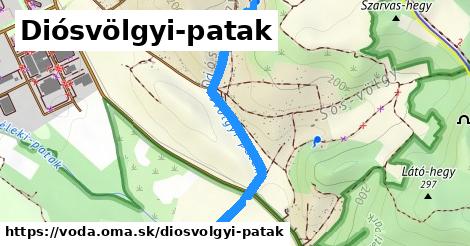 Diósvölgyi-patak