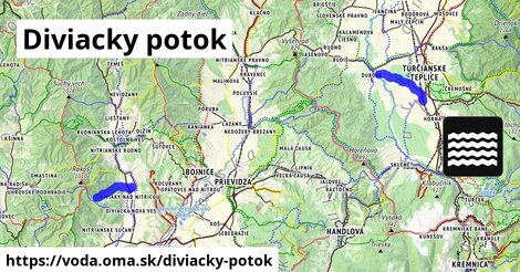 Diviacky potok