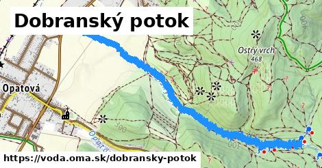 Dobranský potok