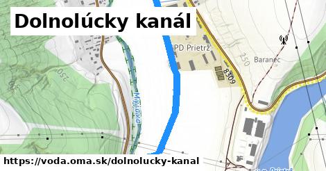 Dolnolúcky kanál