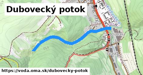 Dubovecký potok