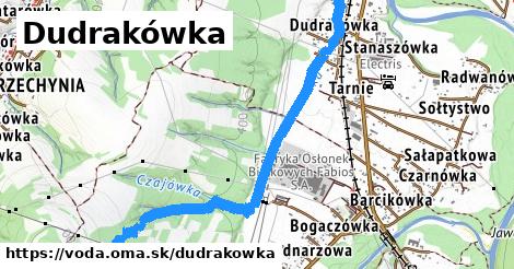 Dudrakówka