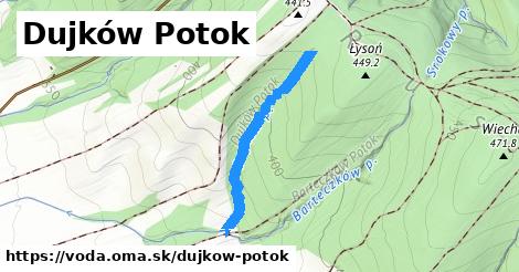 Dujków Potok