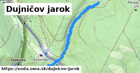 Dujničov jarok