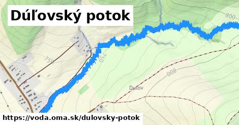 Dúľovský potok