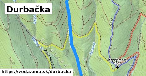 Durbačka