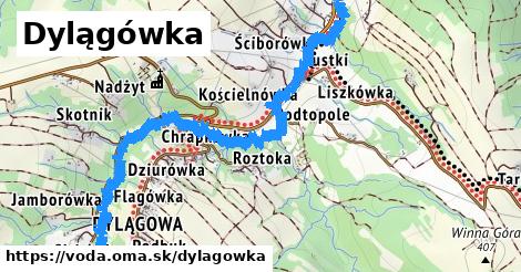 Dylągówka