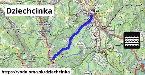 Dziechcinka