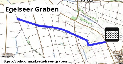 Egelseer Graben