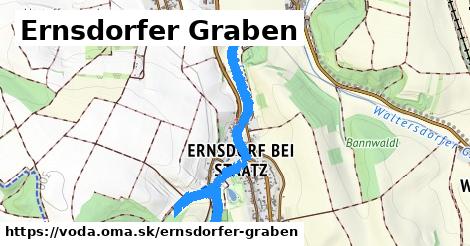 Ernsdorfer Graben