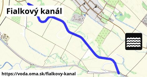 Fialkový kanál