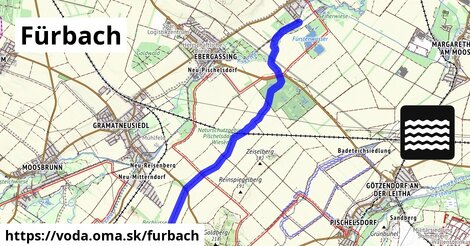 Fürbach