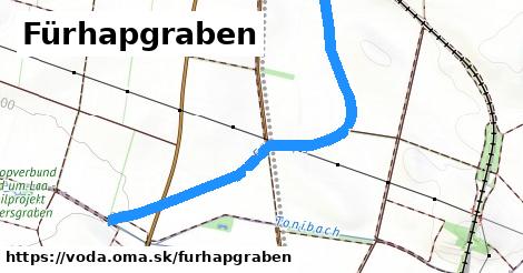 Fürhapgraben