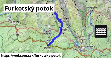 Furkotský potok