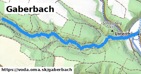 Gaberbach