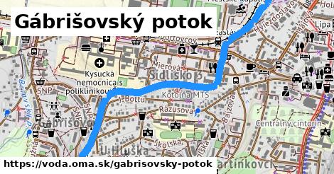 Gábrišovský potok