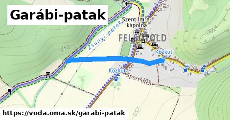Garábi-patak