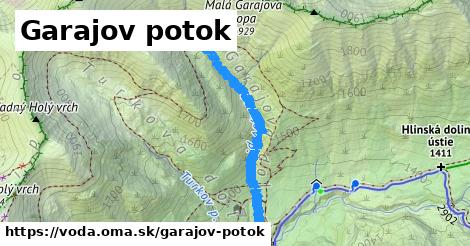 Garajov potok