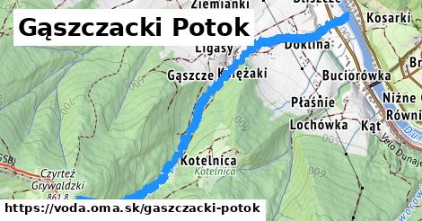 Gąszczacki Potok