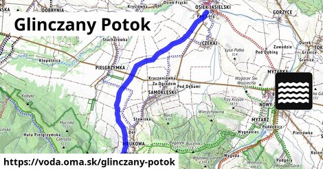 Glinczany Potok