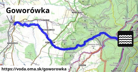 Goworówka