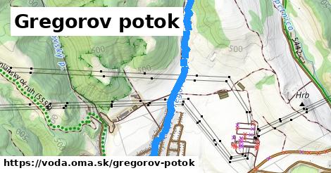 Gregorov potok