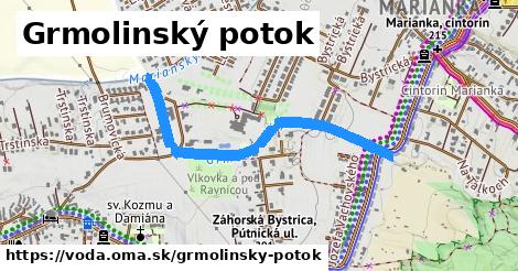 Grmolinský potok