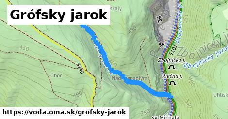 Grófsky jarok