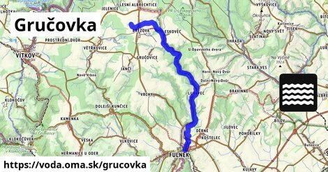 Gručovka