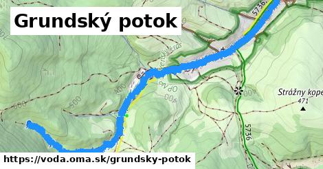 Grundský potok