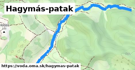 Hagymás-patak