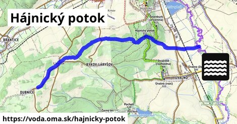 Hájnický potok