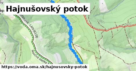 Hajnušovský potok