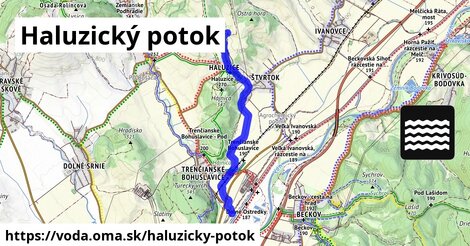 Haluzický potok