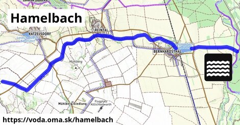 Hamelbach
