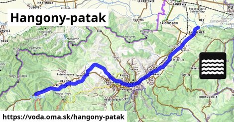 Hangony-patak