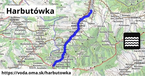 Harbutówka