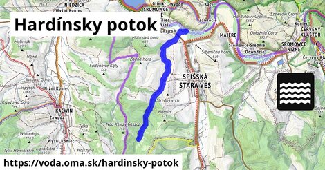 Hardínsky potok