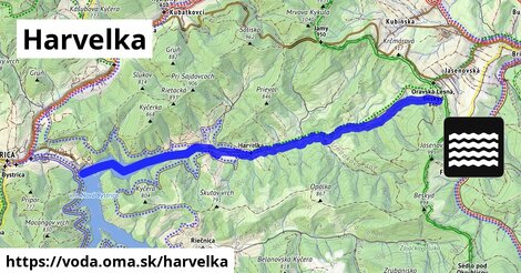 Harvelka