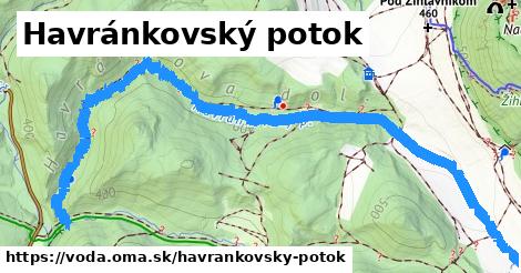 Havránkovský potok