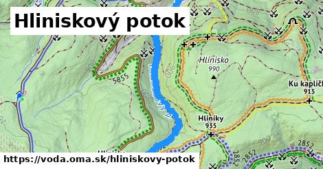 Hliniskový potok