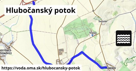 Hlubočanský potok